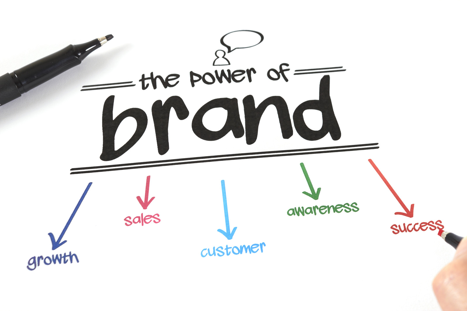 Ilustrasi pemilihan warna branding bisnis